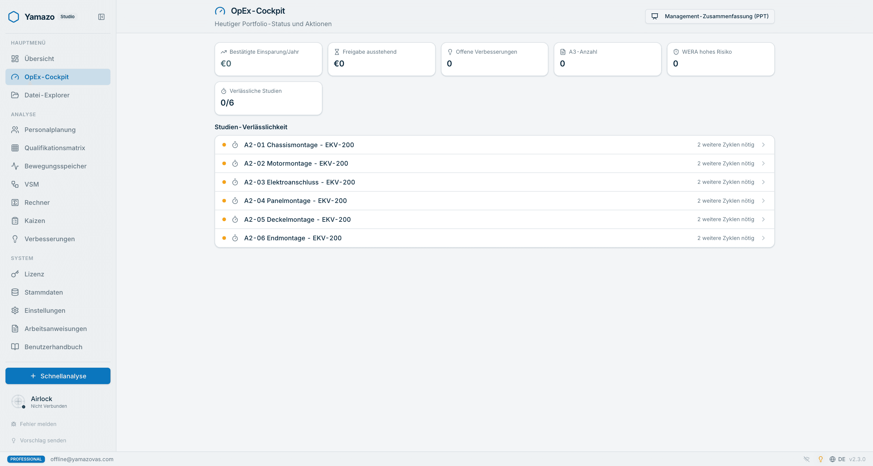 Yamazo Studio OpEx-Cockpit — Verbesserungsportfolio, berechnete Jahreseinsparung und offene Entscheidungen