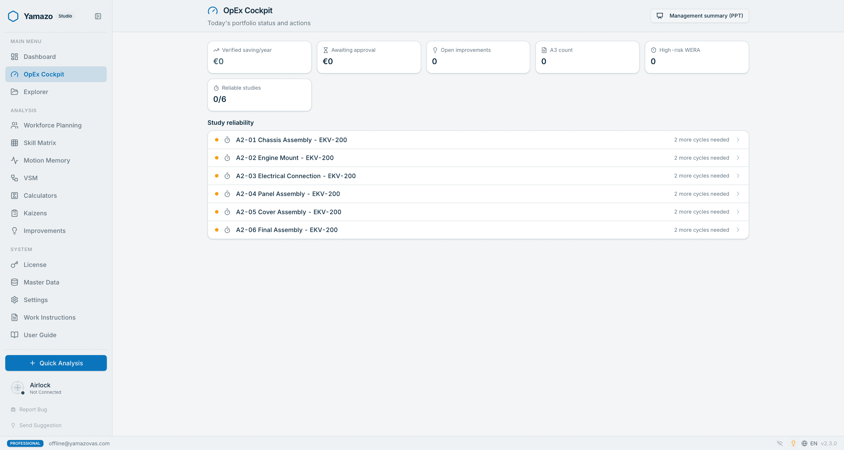 Yamazo Studio OpEx cockpit screen — improvement portfolio, calculated annual saving and pending decisions