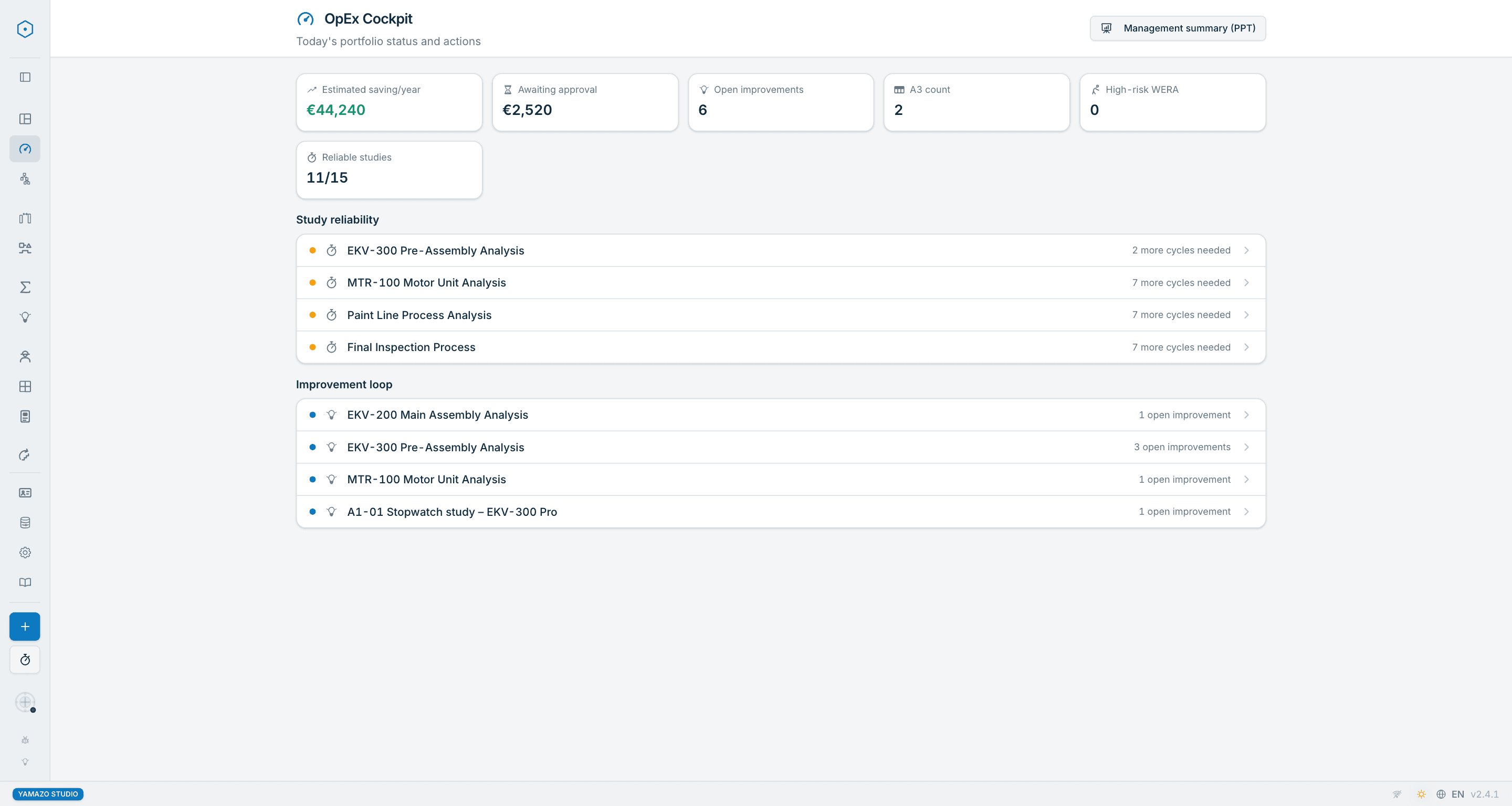 Yamazo Studio OpEx cockpit screen — improvement portfolio, calculated annual saving and pending decisions
