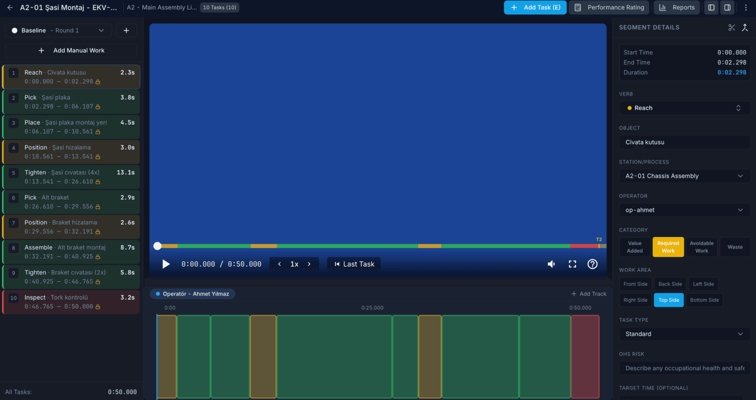 Workstation analysis screen in Yamazo Studio — detailed time distribution, operation sequence, and efficiency metrics per station