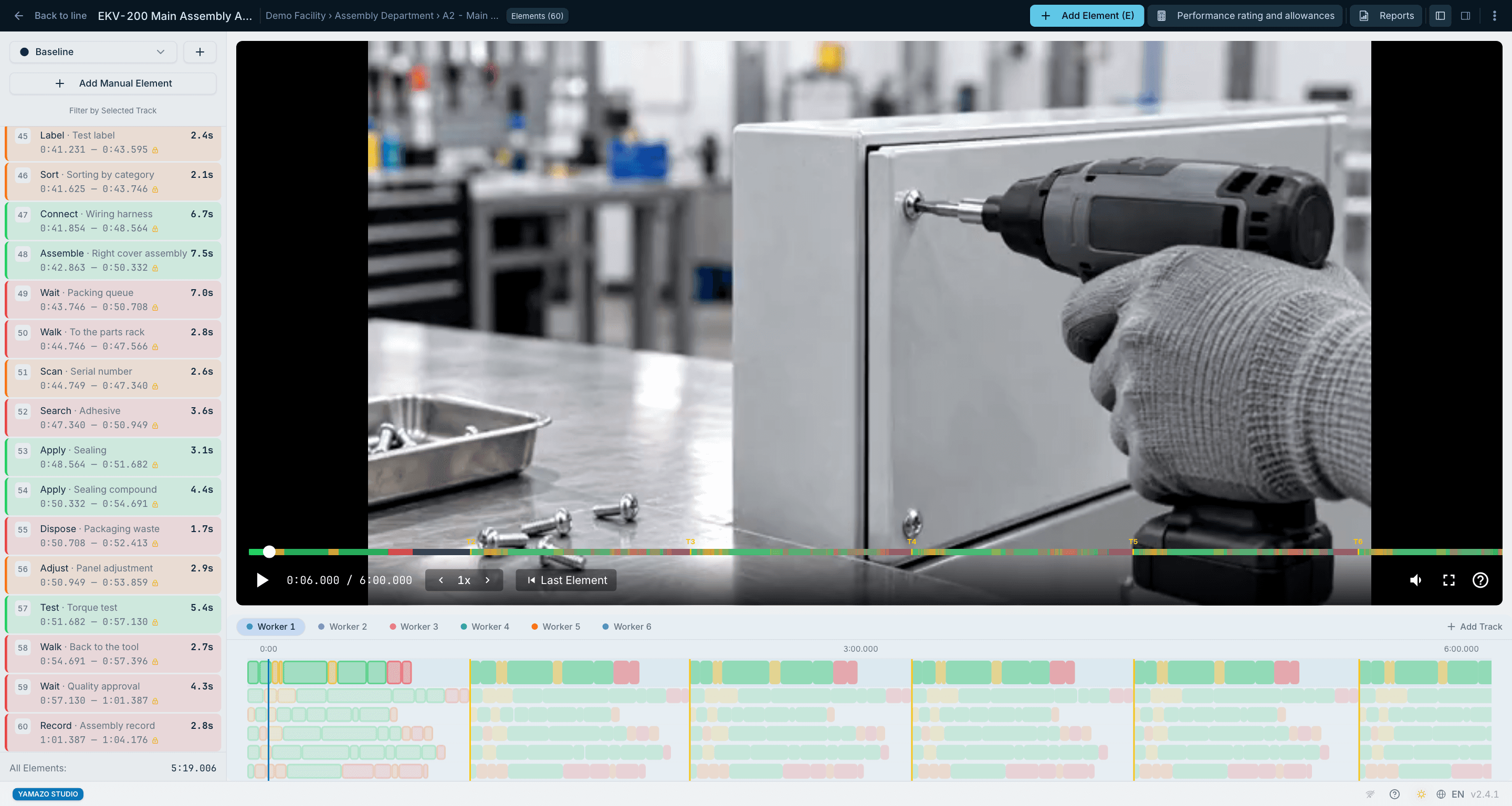 Workstation analysis screen in Yamazo Studio — detailed time distribution, operation sequence, and efficiency metrics per station